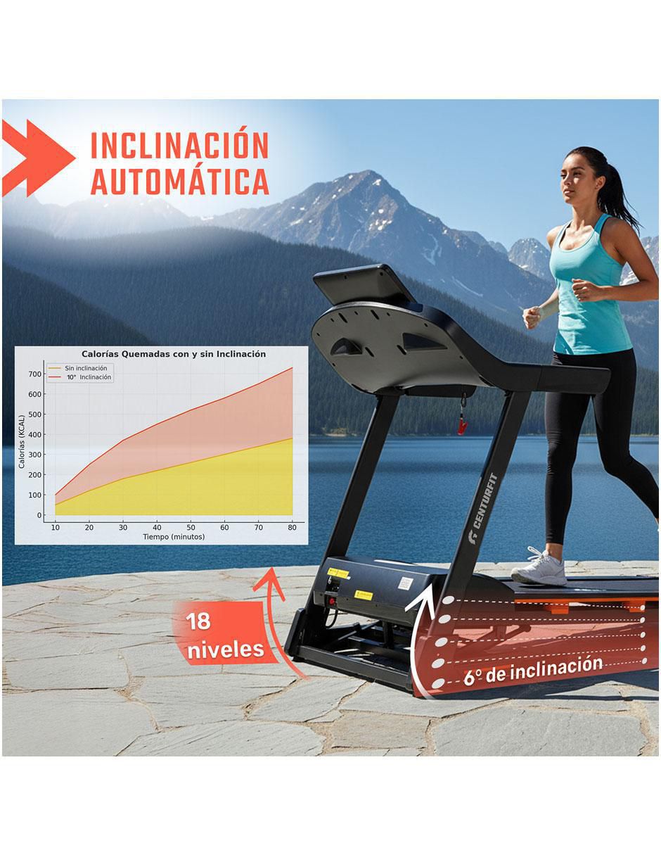 Caminadora semiprofesional centurfit mkz-cami5100sz sí